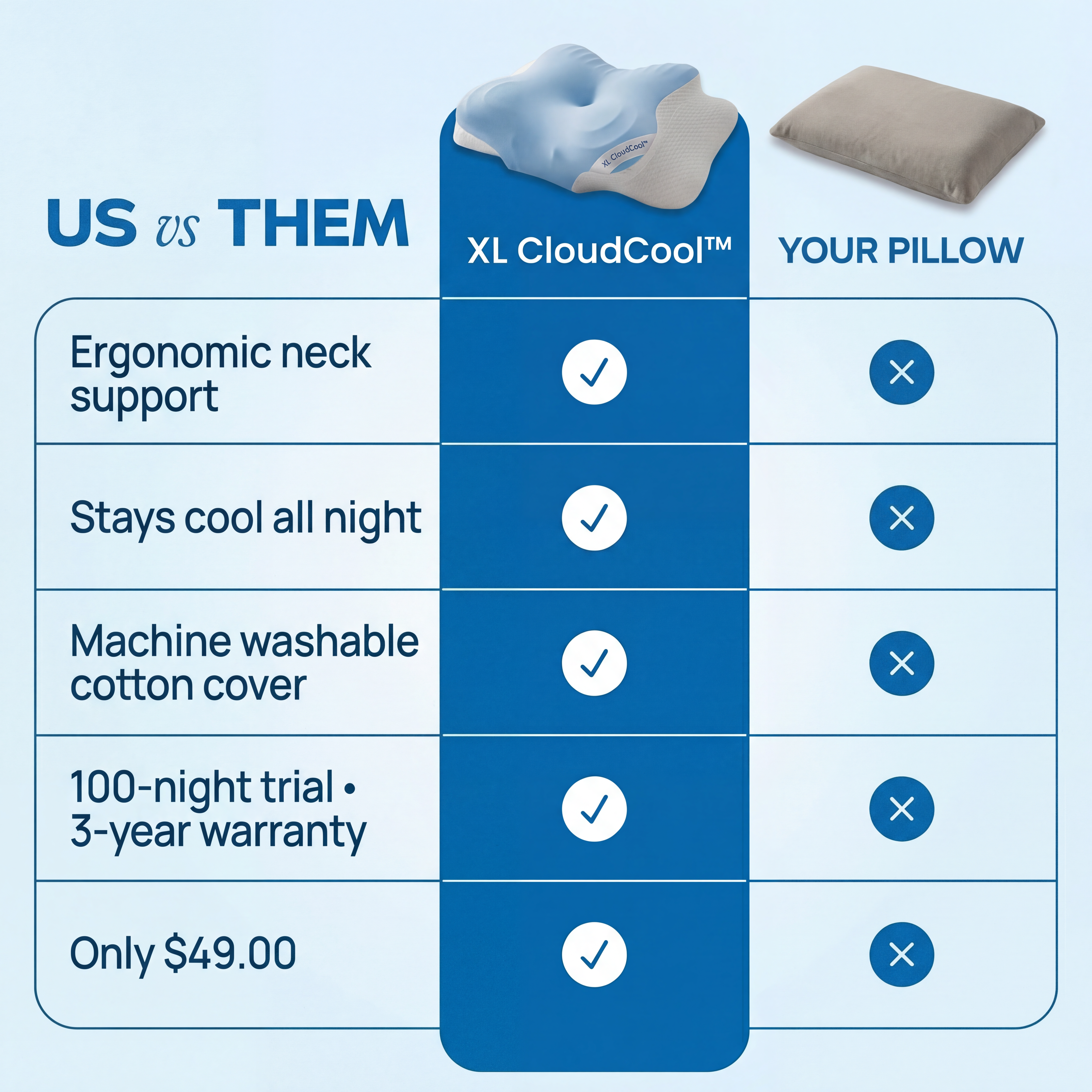 Halo CloudCool™ Memory Foam Pillow